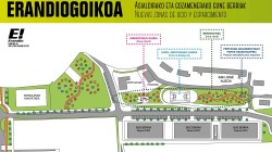 erandio, eajpnv, joseba goikuria
