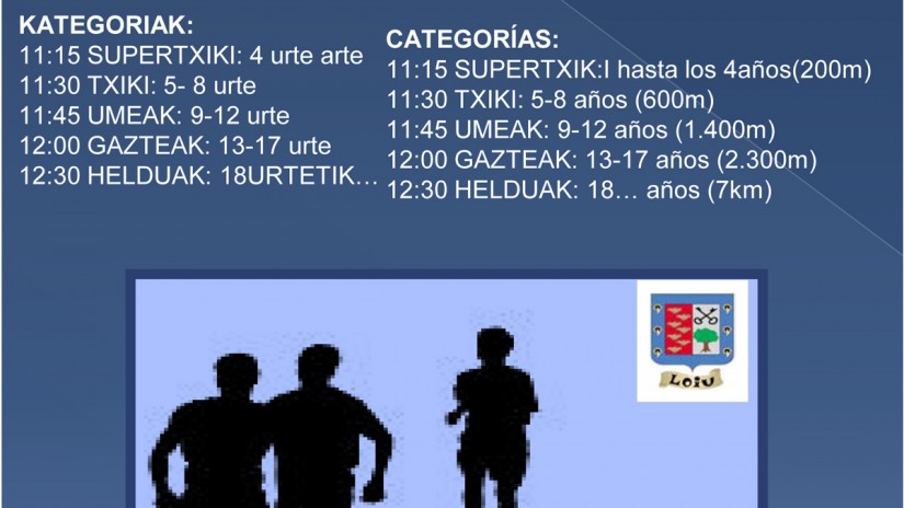 Loiuko Herri Krosak 800 korrikalari bildu ditu