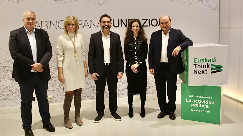 Politikaren polarizazioa gizarte demokratikoetan, EAJ-PNV alderdiaren «Euskadi Think Next» ekimenaren lehen aztergaia