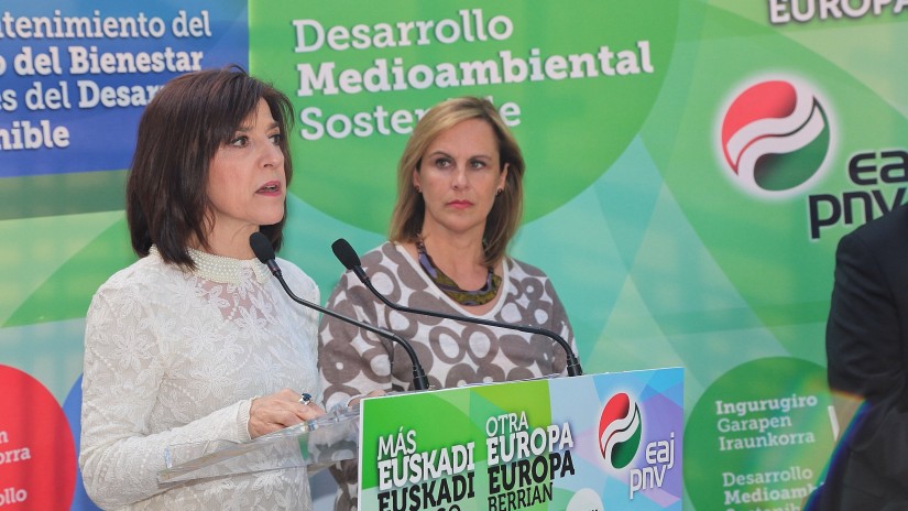Garapen Jasangarria Urkulluk Troikaren aurrean defendatu duen eta pertsonak helburu dituen Europan hasten da